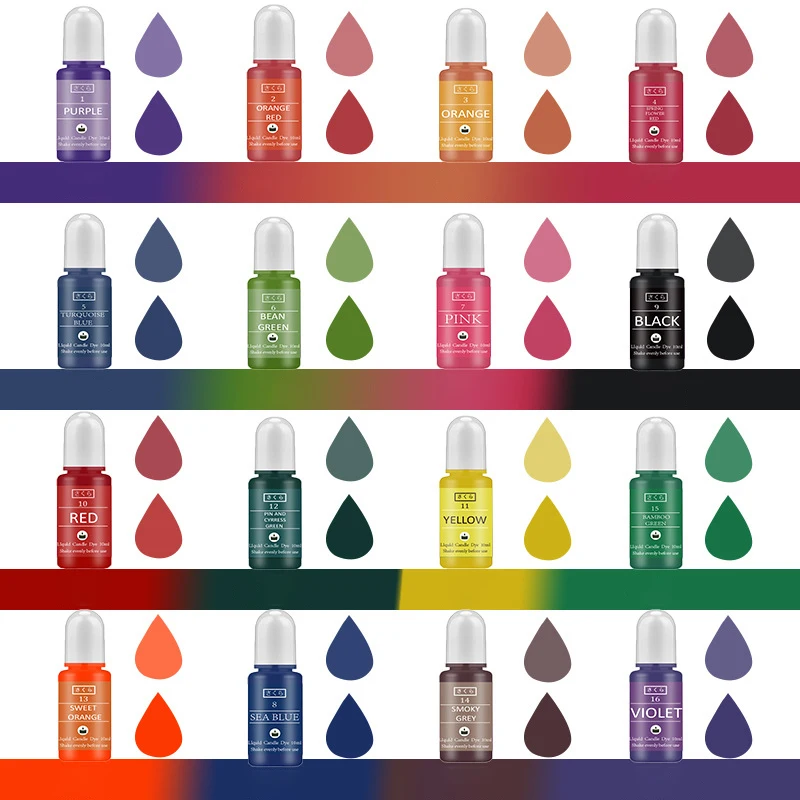 DIY Epoxy Resin Pigment Kit Ca - Soap Making Kit 评论和价格